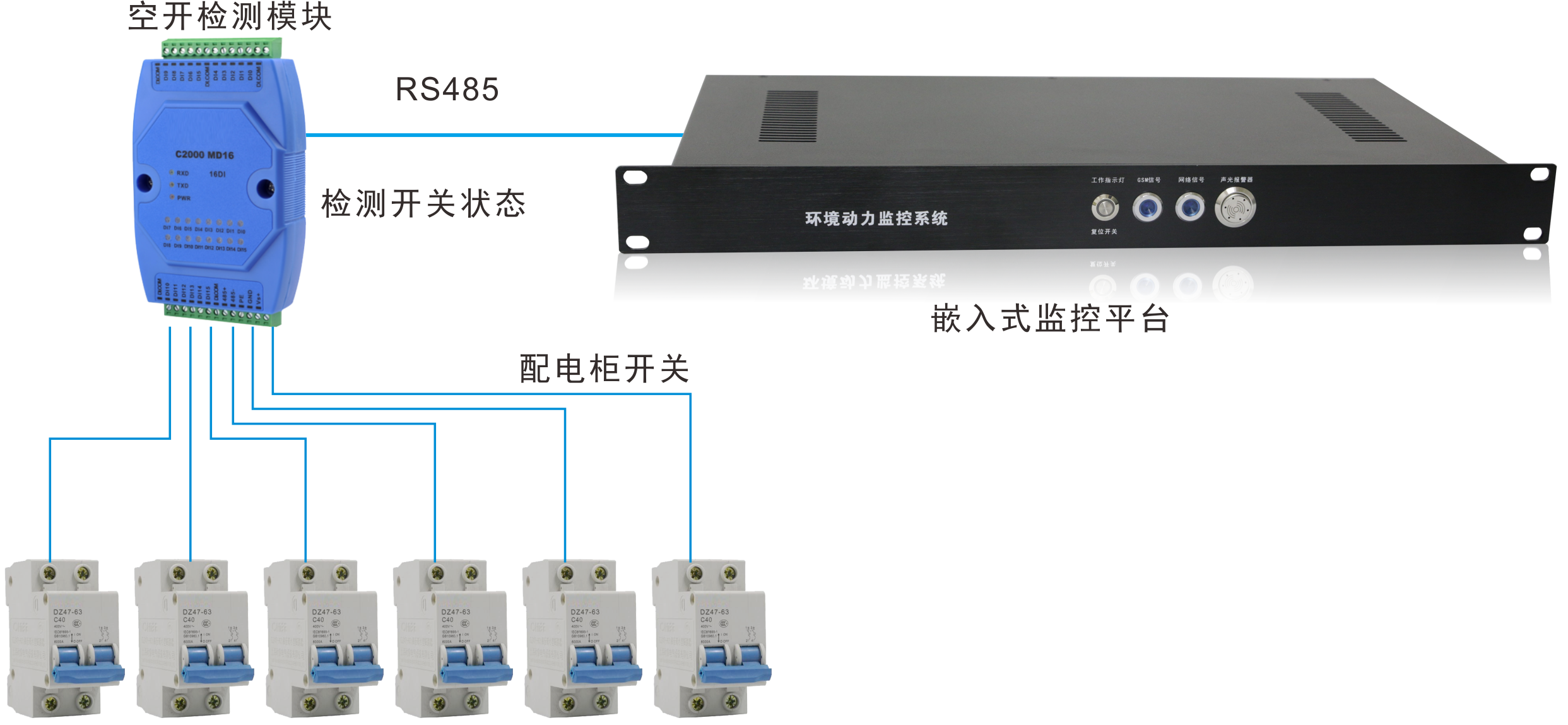SP2208空開檢測儀/八路開關量接口，空開檢測儀